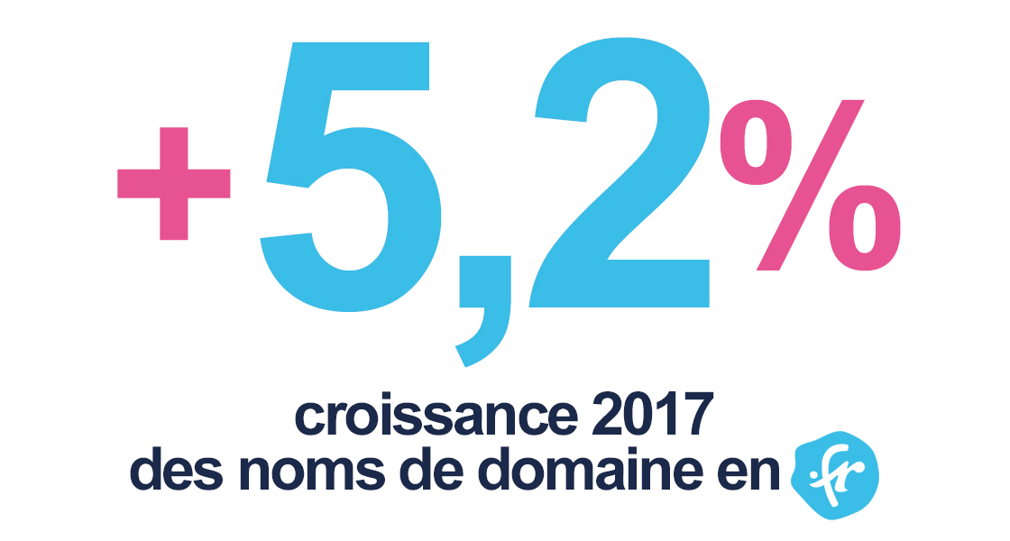 visuel croissance 2017