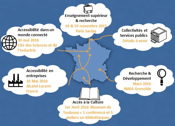 Accessibilité Numérique tour france