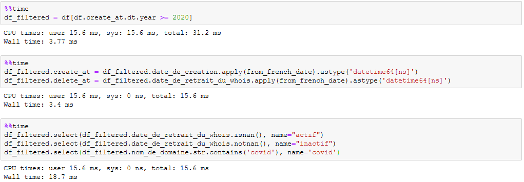 analyses by filtering