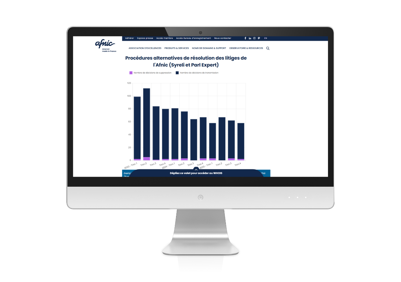 Page vitrine abus exemple graphique Procédures alternatives de résolution des litiges de l'Afnic (Syreli et Parl Expert)